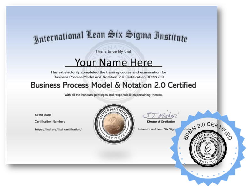 BPMN 2.0 (Business Process Model and Notation)